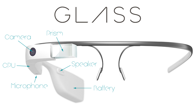 google_glass